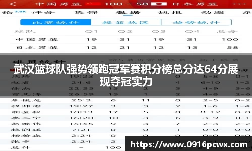 武汉篮球队强势领跑冠军赛积分榜总分达64分展现夺冠实力